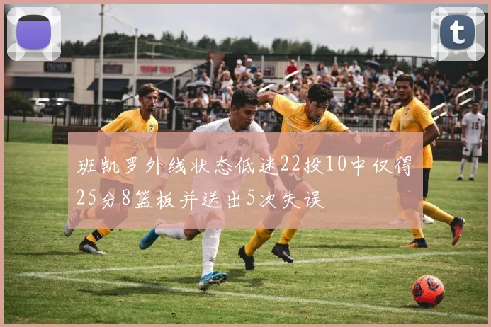 班凯罗外线状态低迷22投10中仅得25分8篮板并送出5次失误
